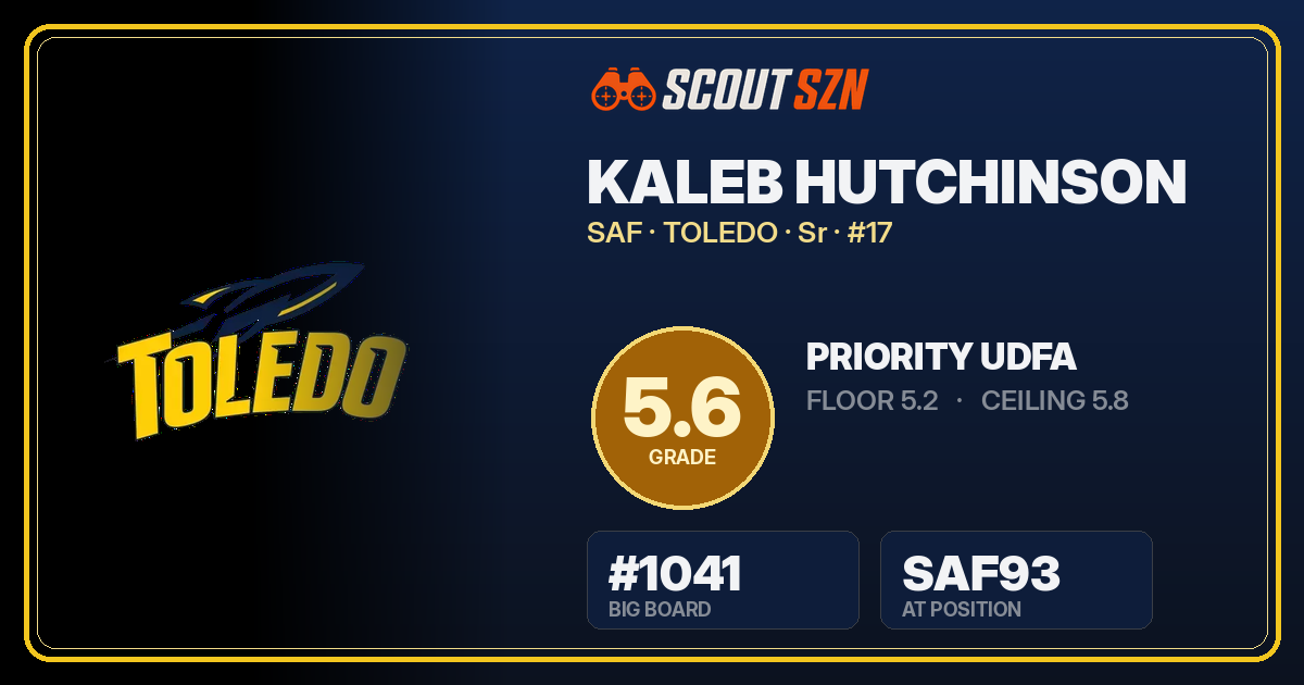 Share card for Kaleb Hutchinson
