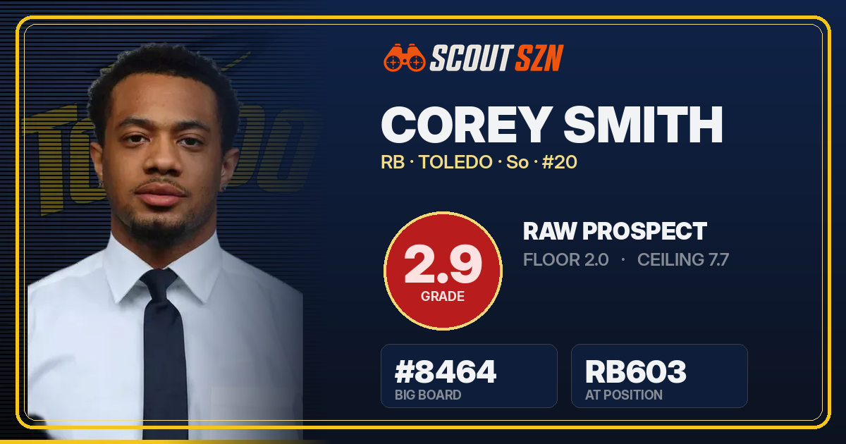 Share card for Corey Smith