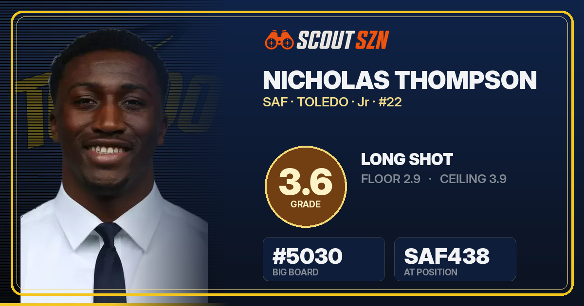 Share card for Nicholas Thompson
