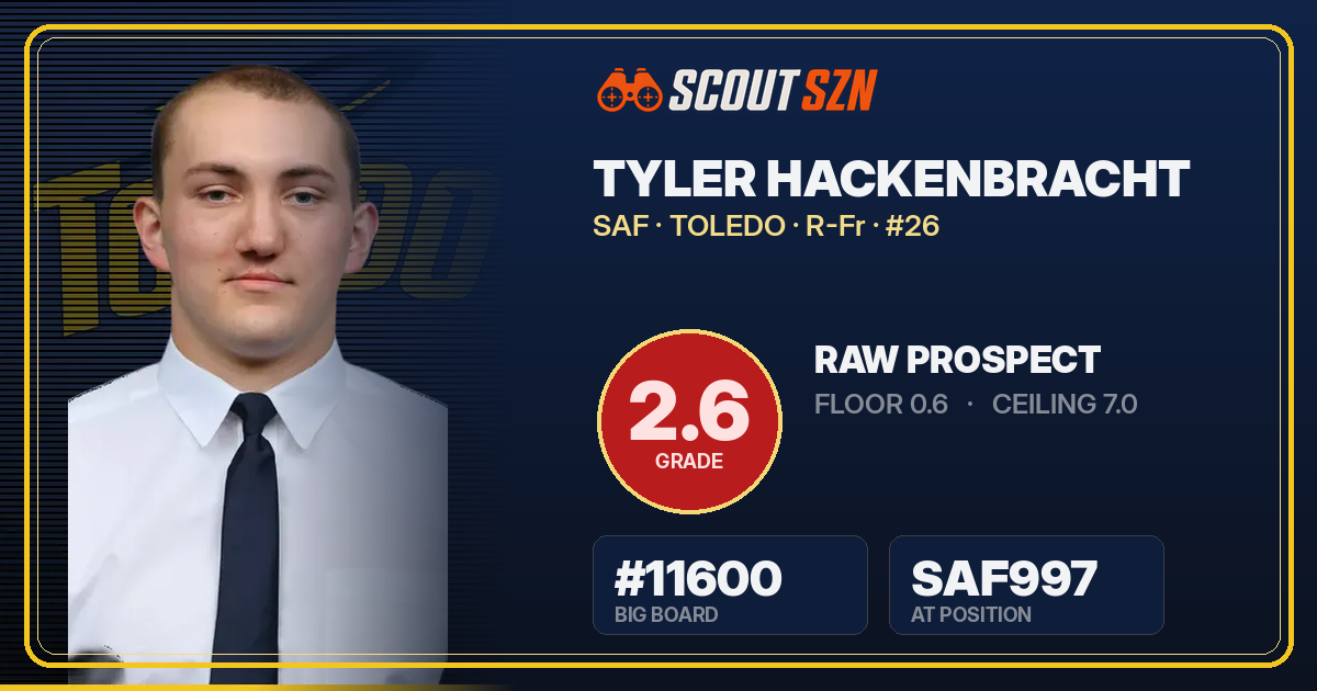 Share card for Tyler Hackenbracht