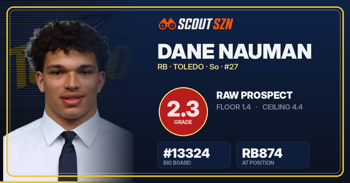 Share card for Dane Nauman