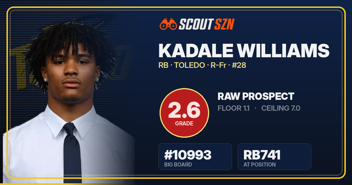Share card for Kadale Williams