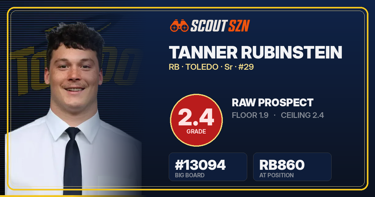 Share card for Tanner Rubinstein