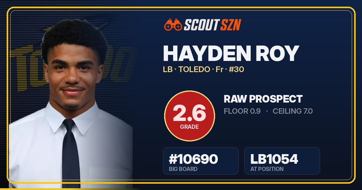 Share card for Hayden Roy