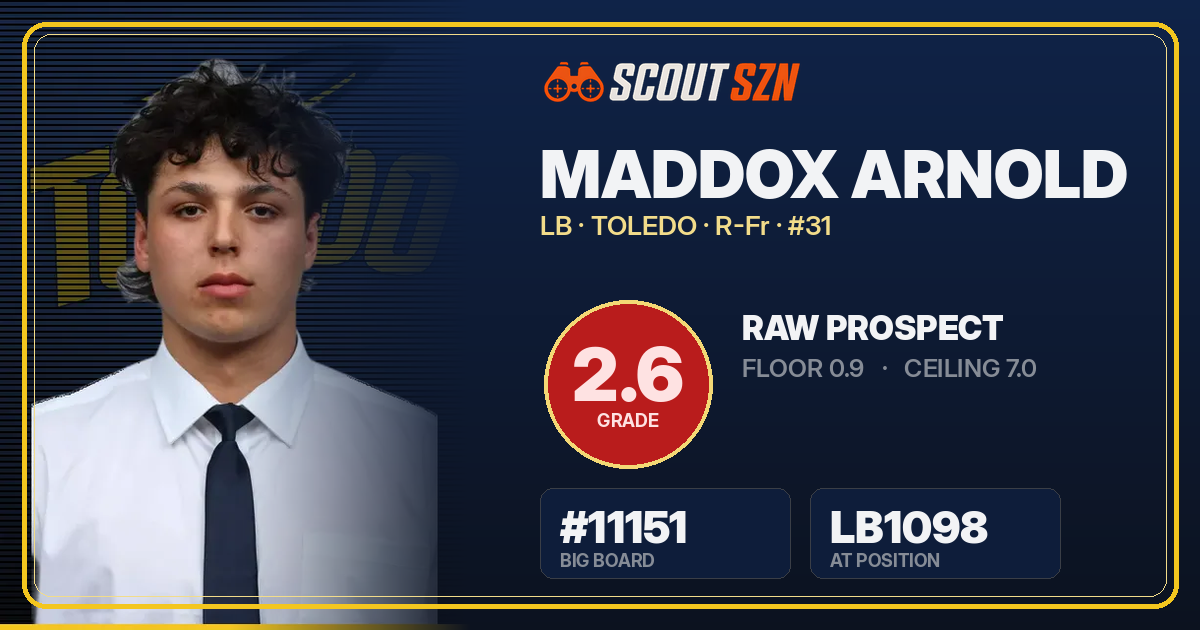 Share card for Maddox Arnold