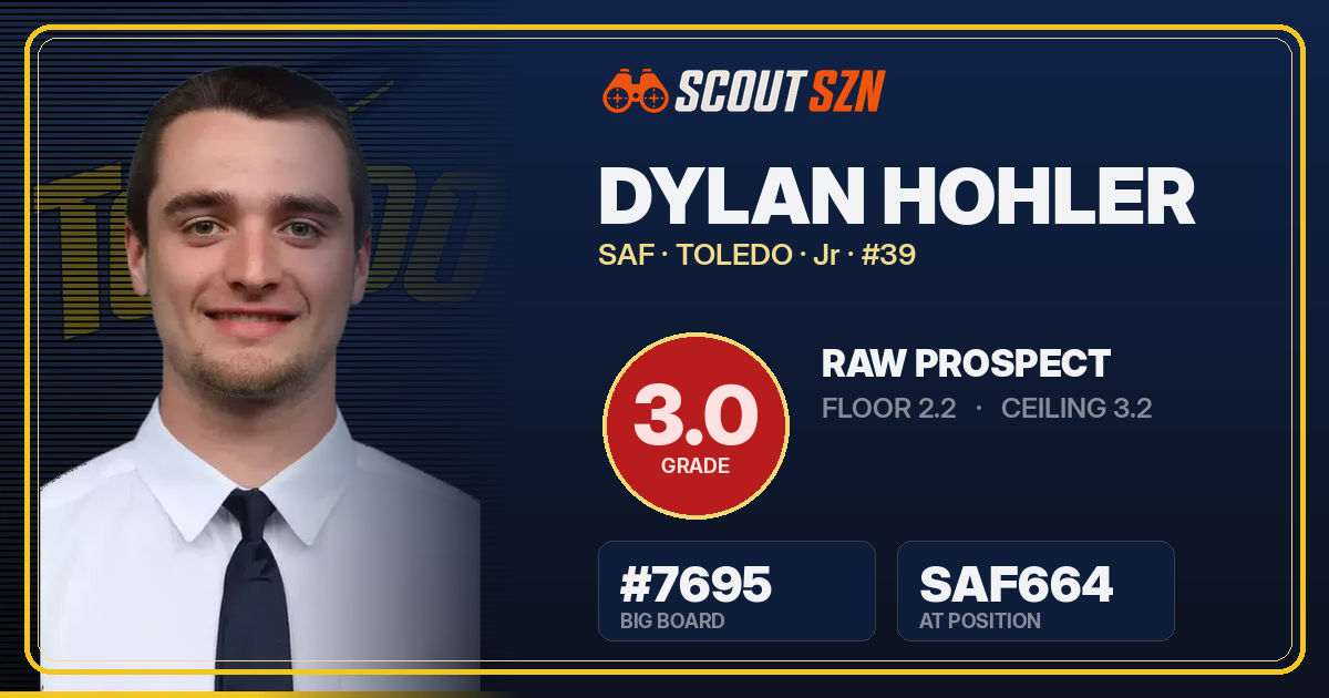 Share card for Dylan Hohler