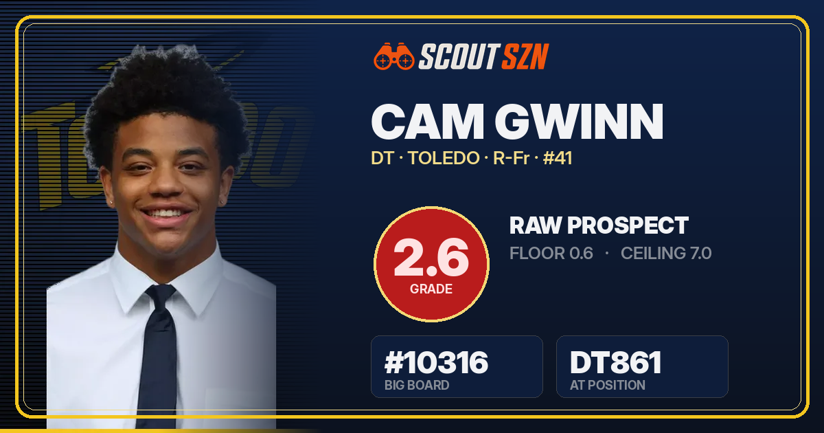 Share card for Cam Gwinn