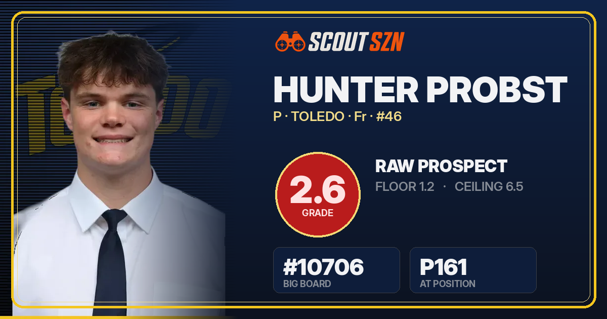 Share card for Hunter Probst