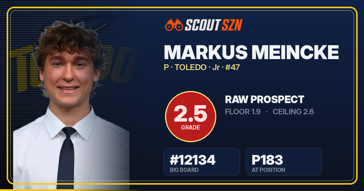 Share card for Markus Meincke
