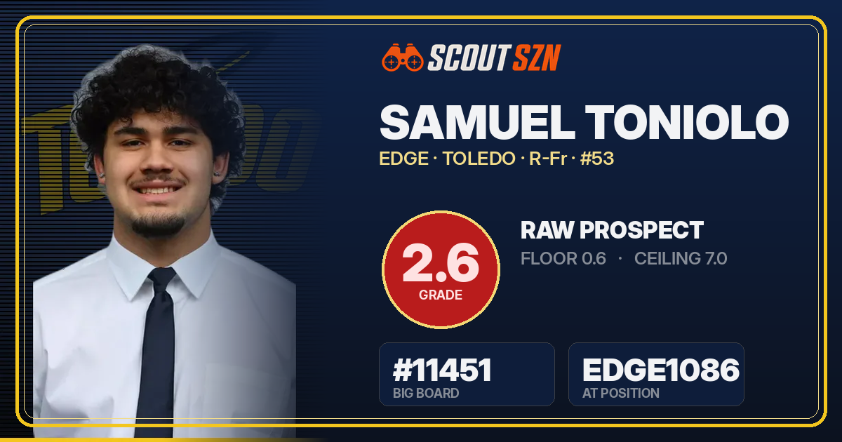 Share card for Samuel Toniolo