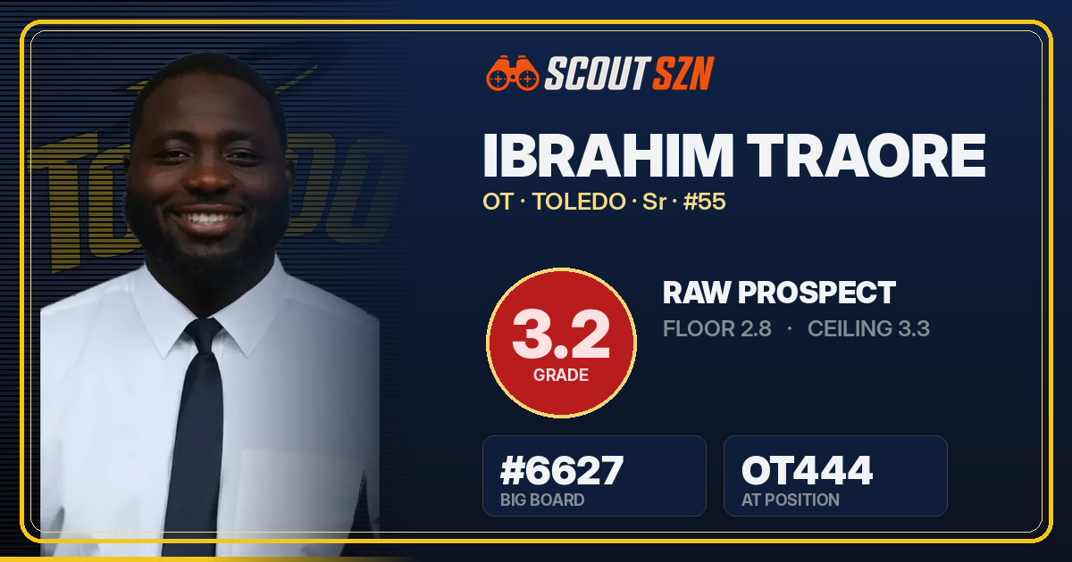 Share card for Ibrahim Traore