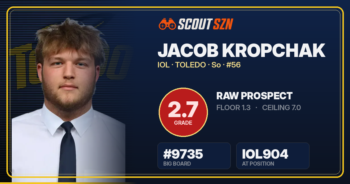 Share card for Jacob Kropchak