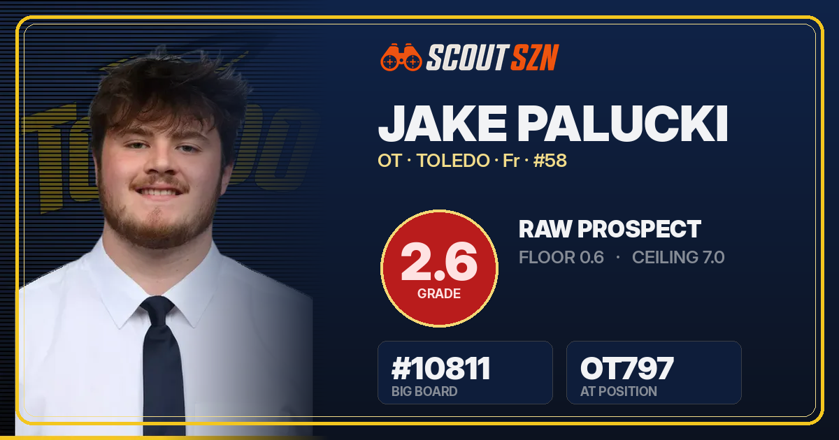 Share card for Jake Palucki