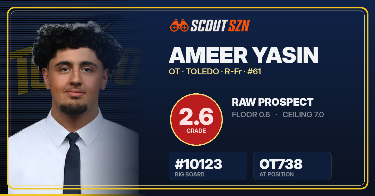 Share card for Ameer Yasin