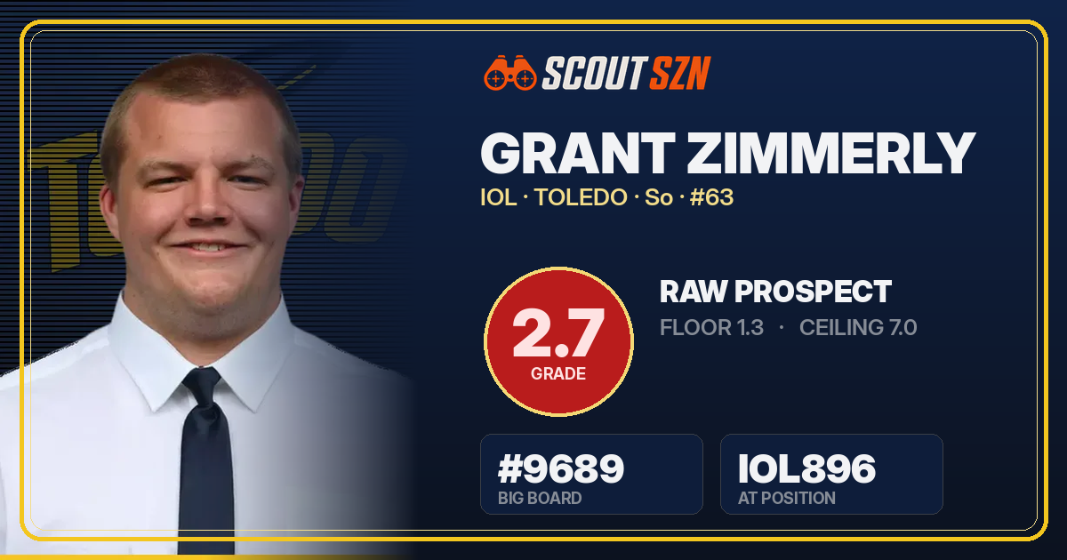 Share card for Grant Zimmerly