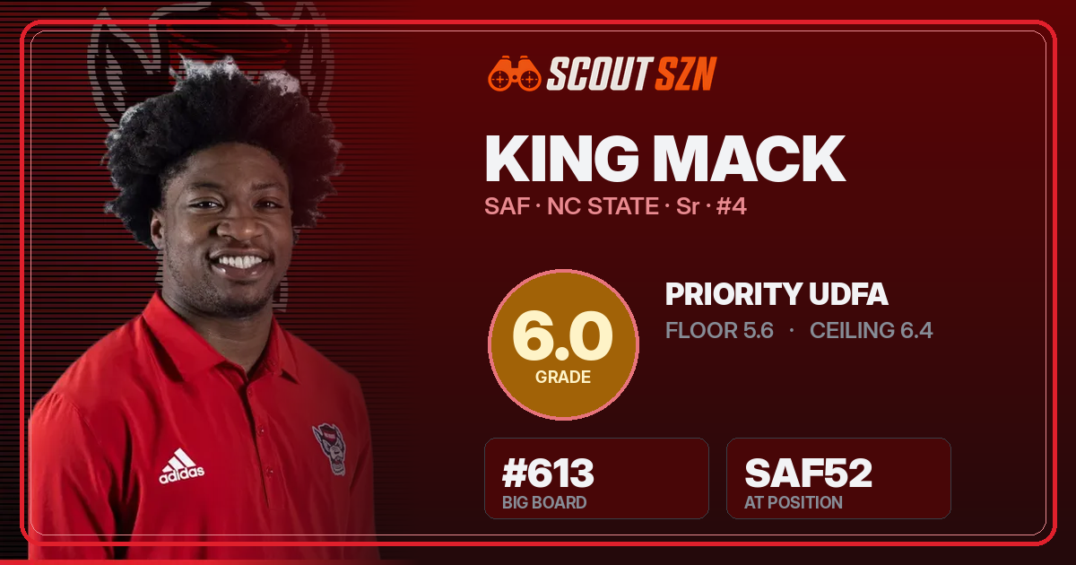 Share card for King Mack