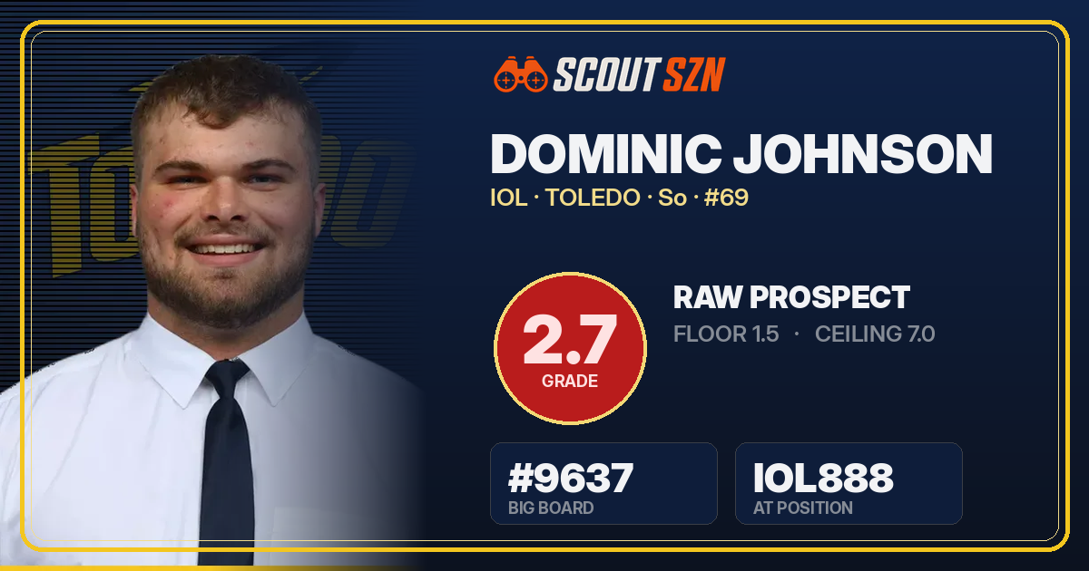 Share card for Dominic Johnson