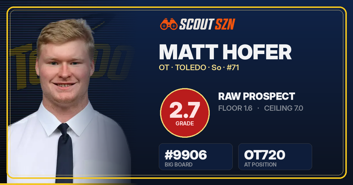 Share card for Matt Hofer