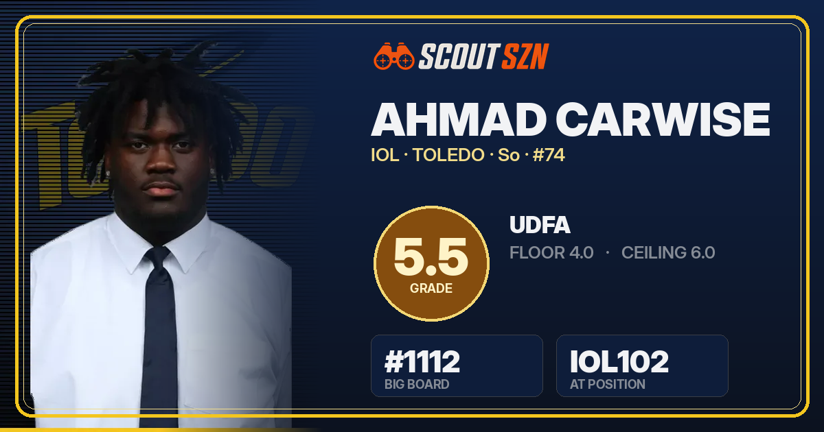 Share card for Ahmad Carwise