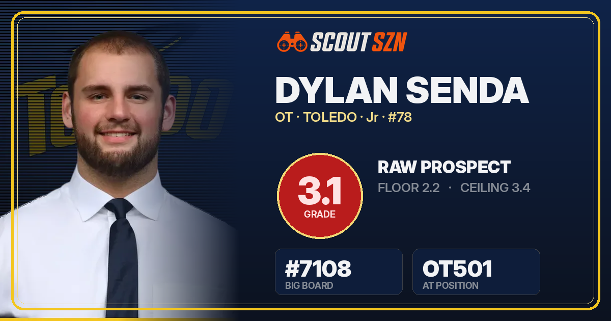 Share card for Dylan Senda
