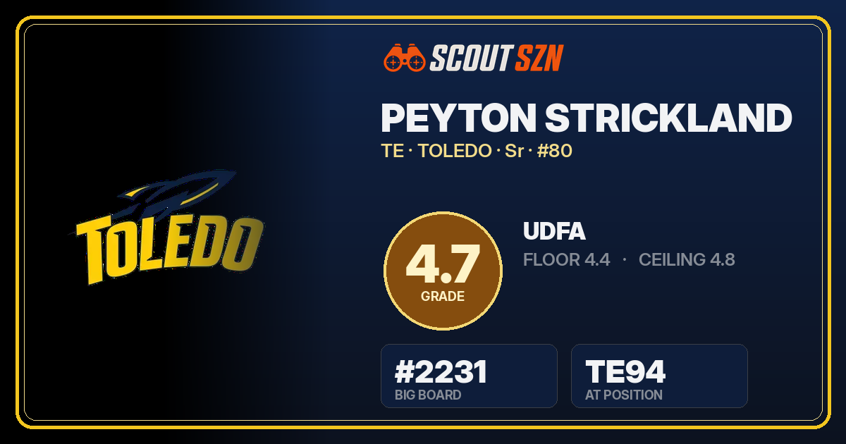 Share card for Peyton Strickland