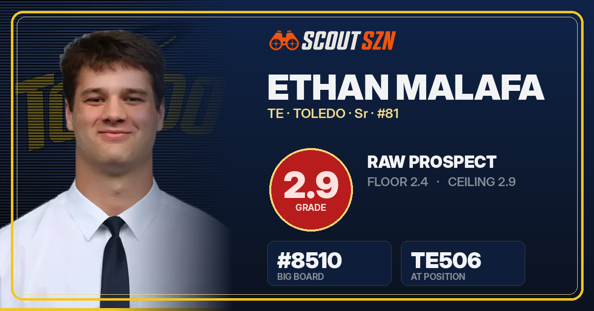 Share card for Ethan Malafa