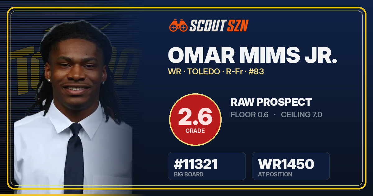 Share card for Omar Mims Jr.