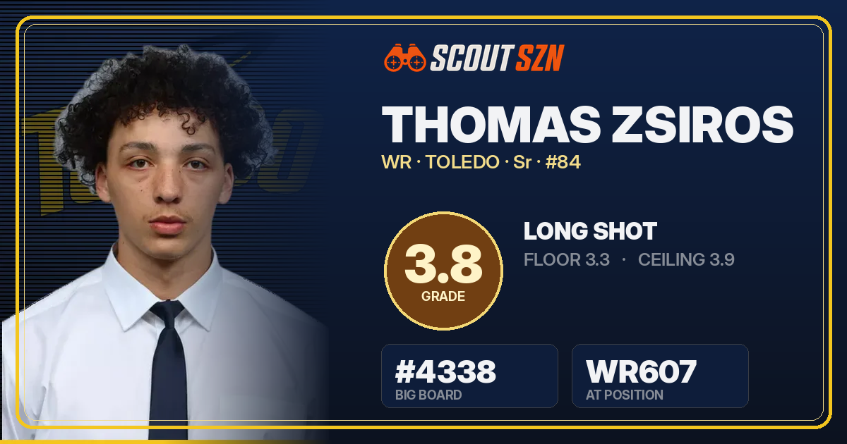 Share card for Thomas Zsiros