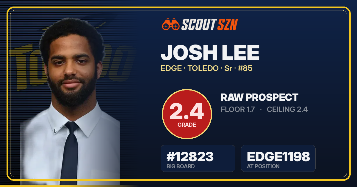 Share card for Josh Lee