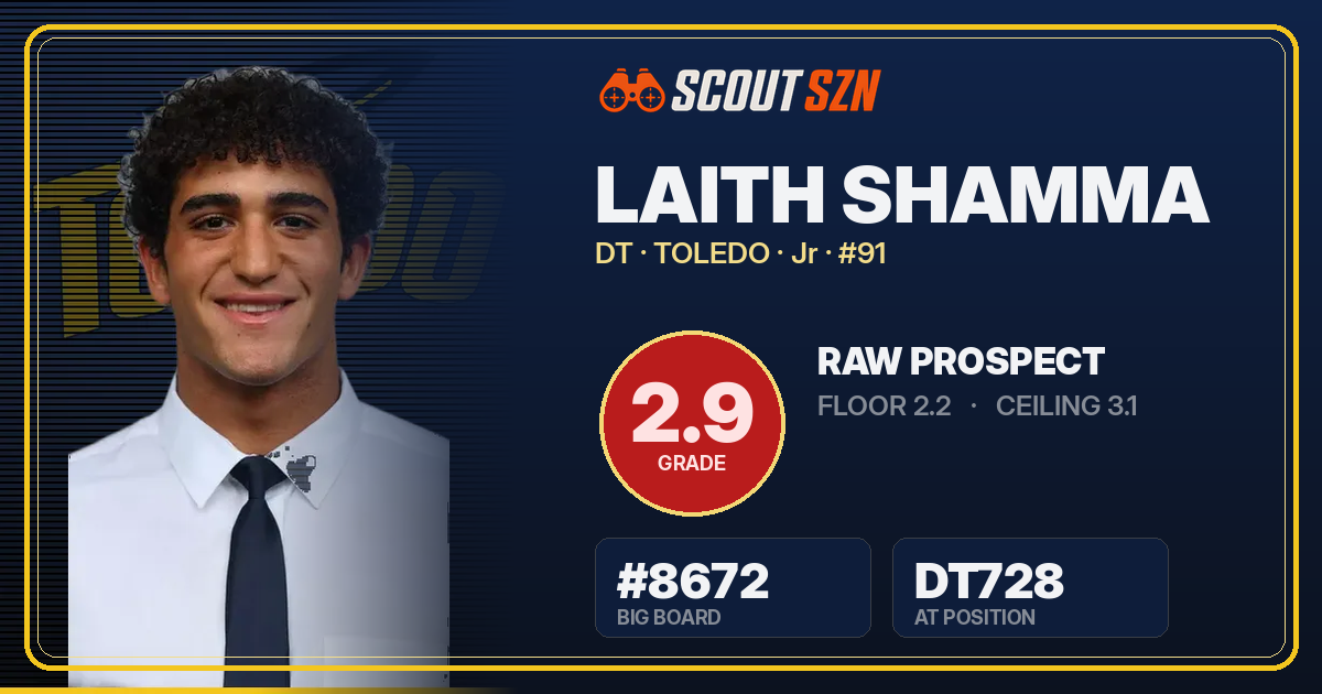 Share card for Laith Shamma