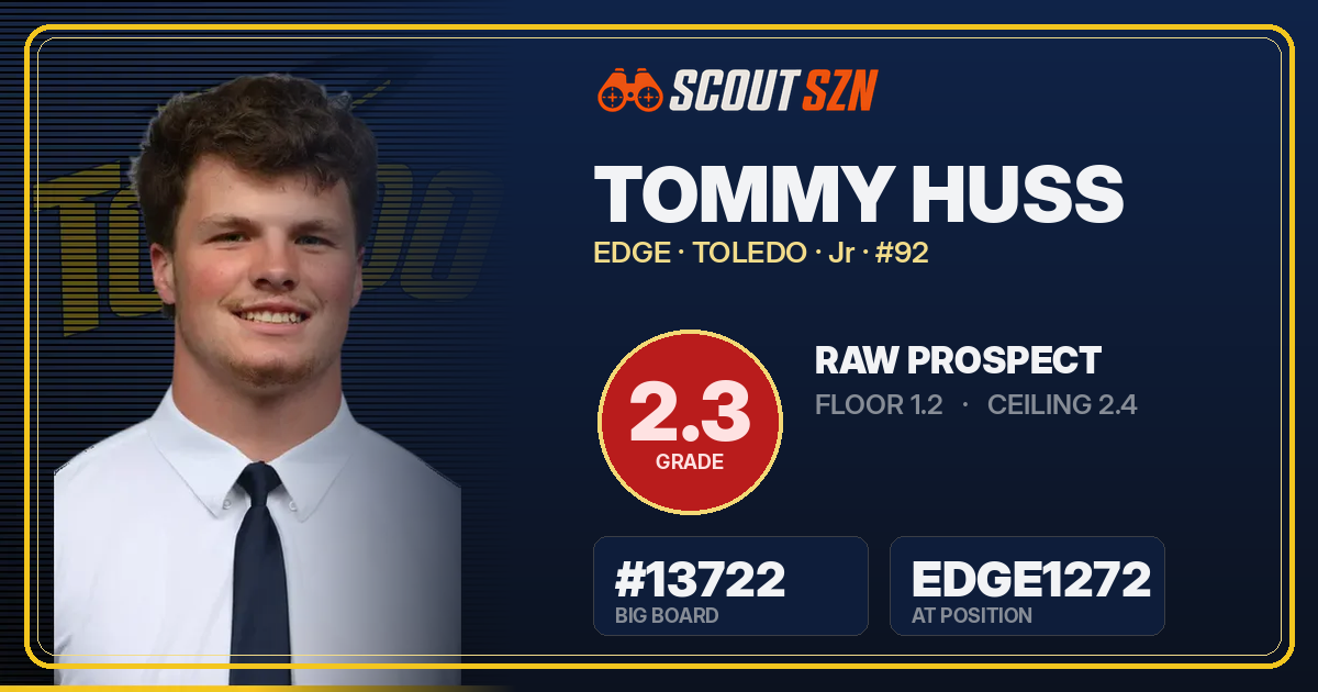 Share card for Tommy Huss