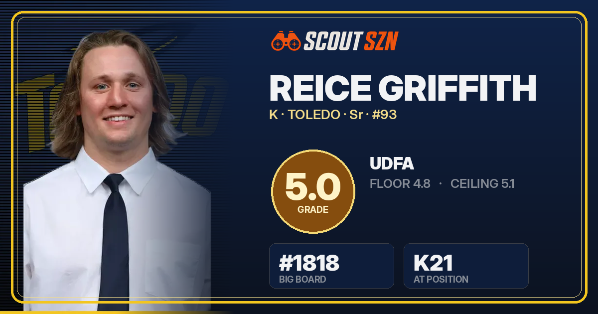 Share card for Reice Griffith