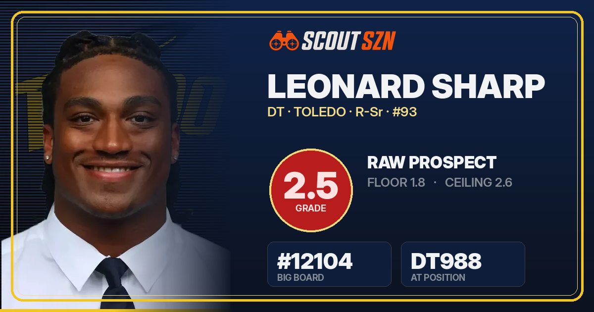 Share card for Leonard Sharp
