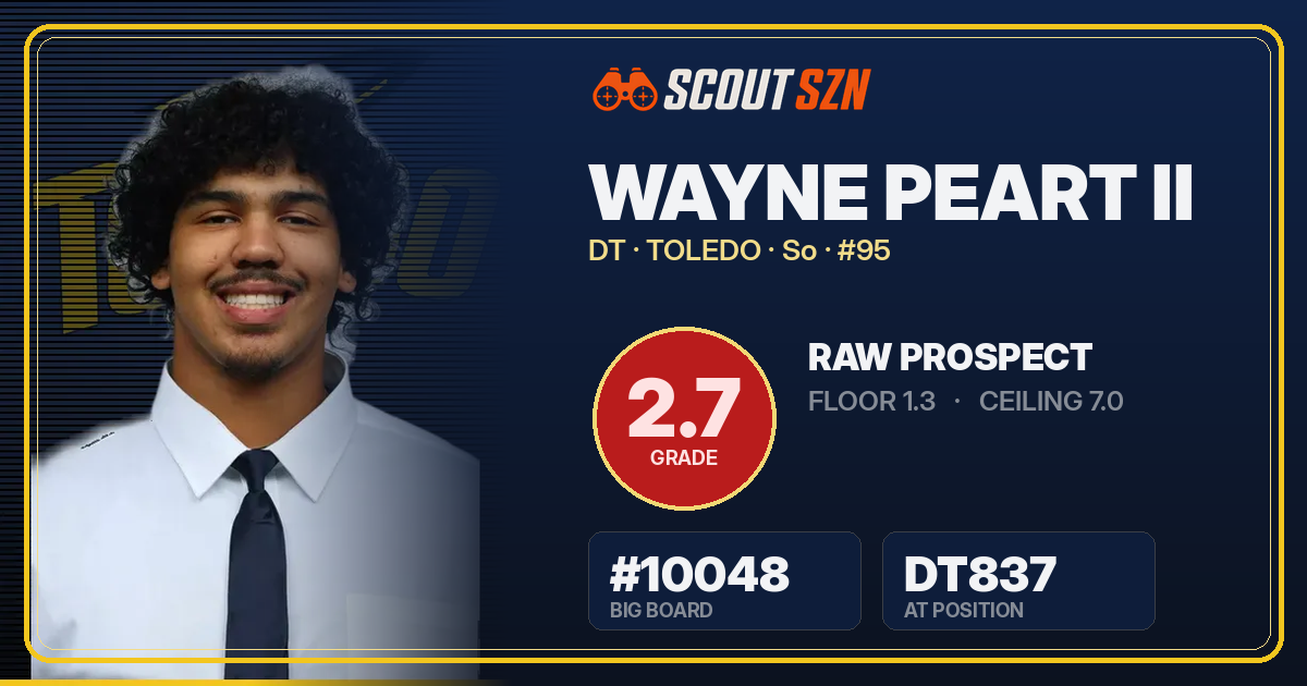 Share card for Wayne Peart II