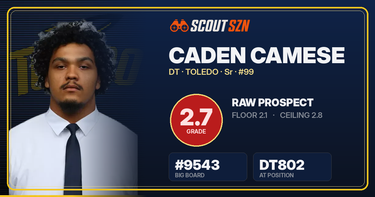 Share card for Caden Camese