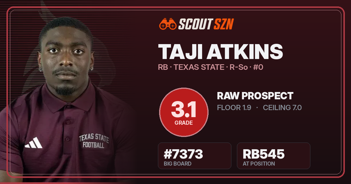 Share card for Taji Atkins
