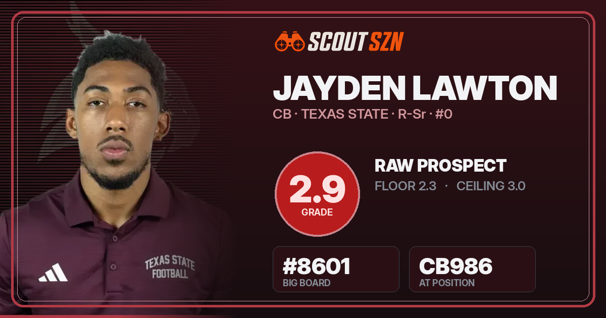 Share card for Jayden Lawton