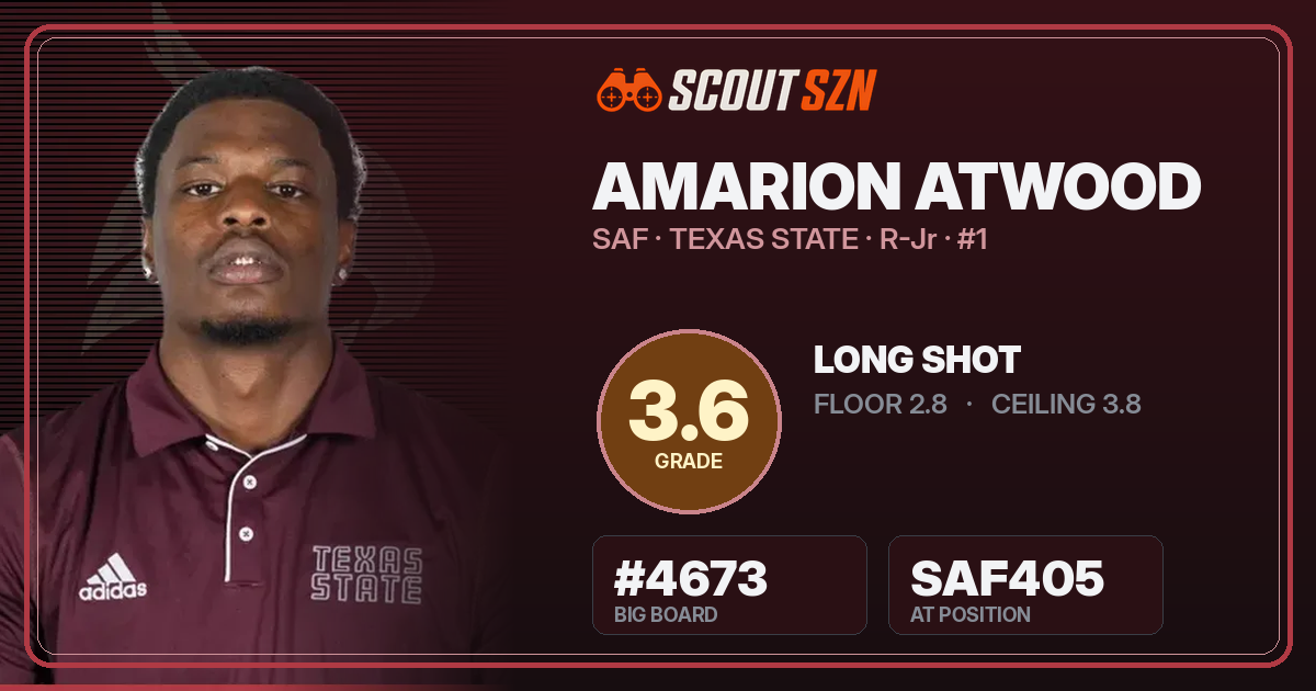 Share card for Amarion Atwood