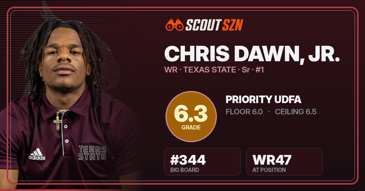 Share card for Chris Dawn, Jr.