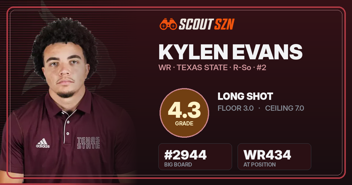 Share card for Kylen Evans