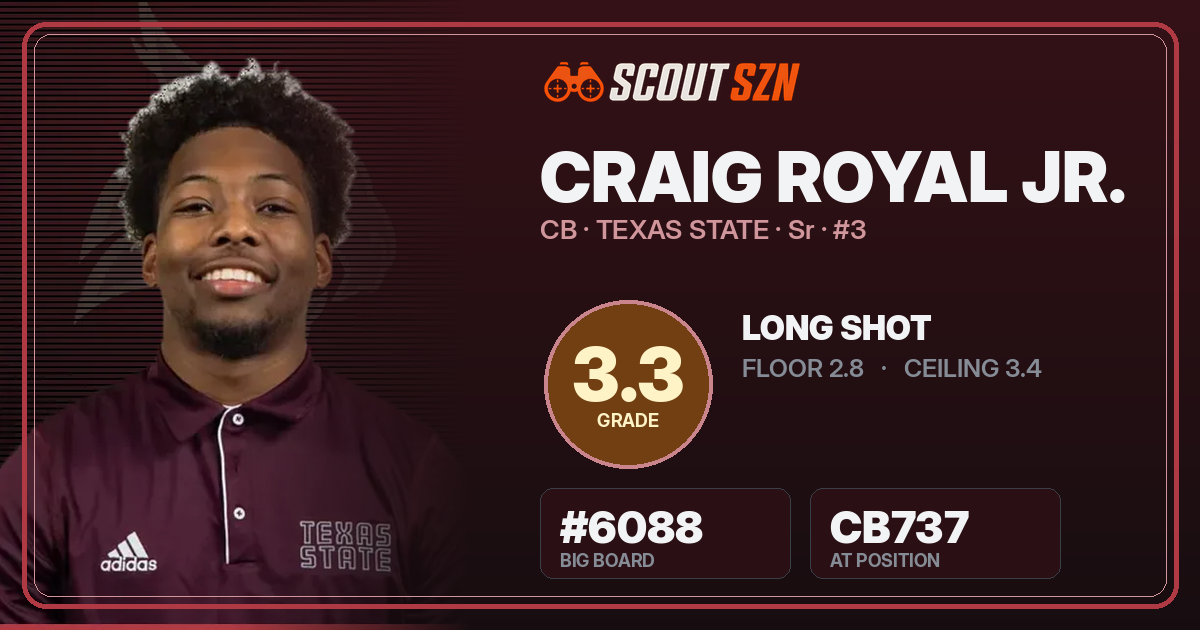 Share card for Craig Royal Jr.