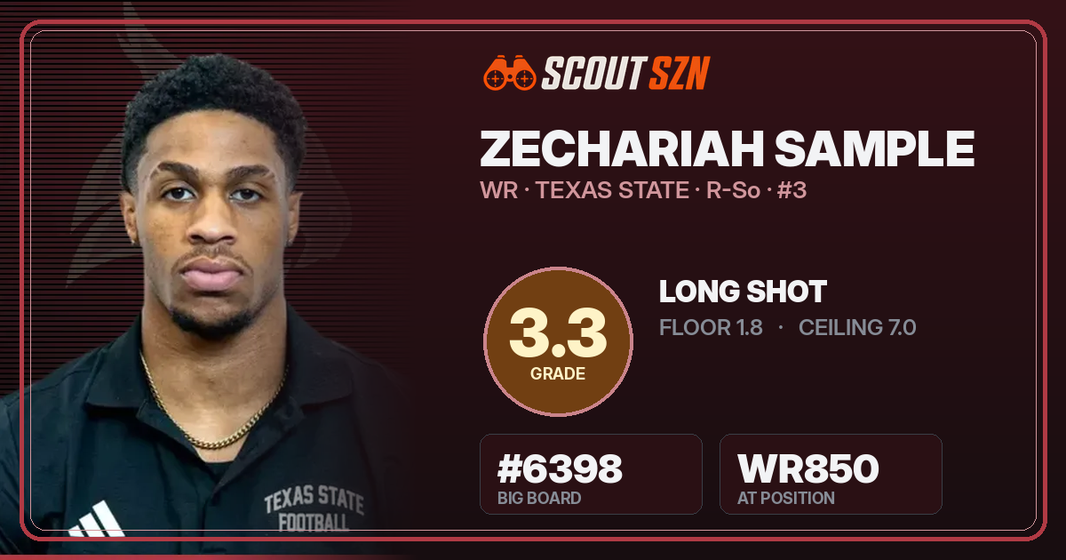 Share card for Zechariah Sample