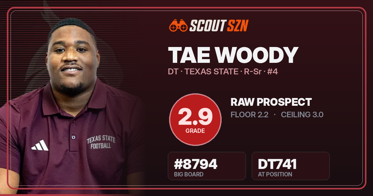 Share card for Tae Woody