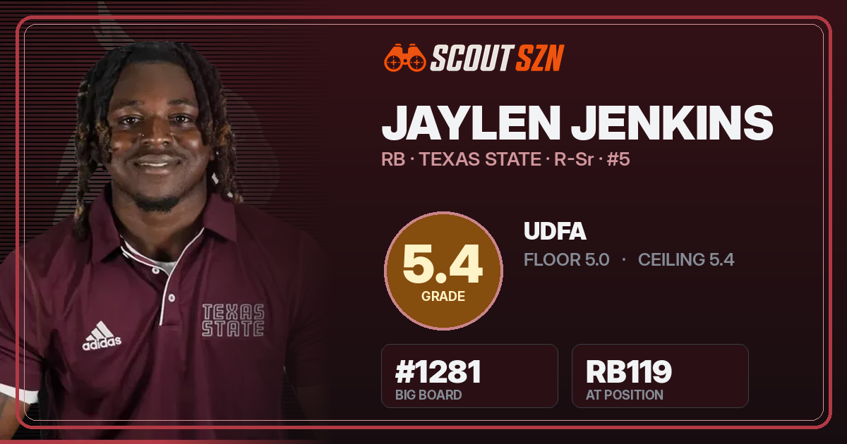 Share card for Jaylen Jenkins