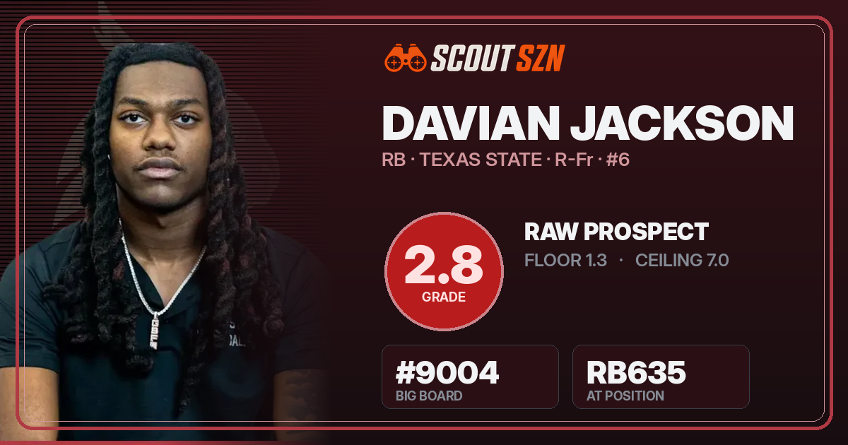Share card for Davian Jackson