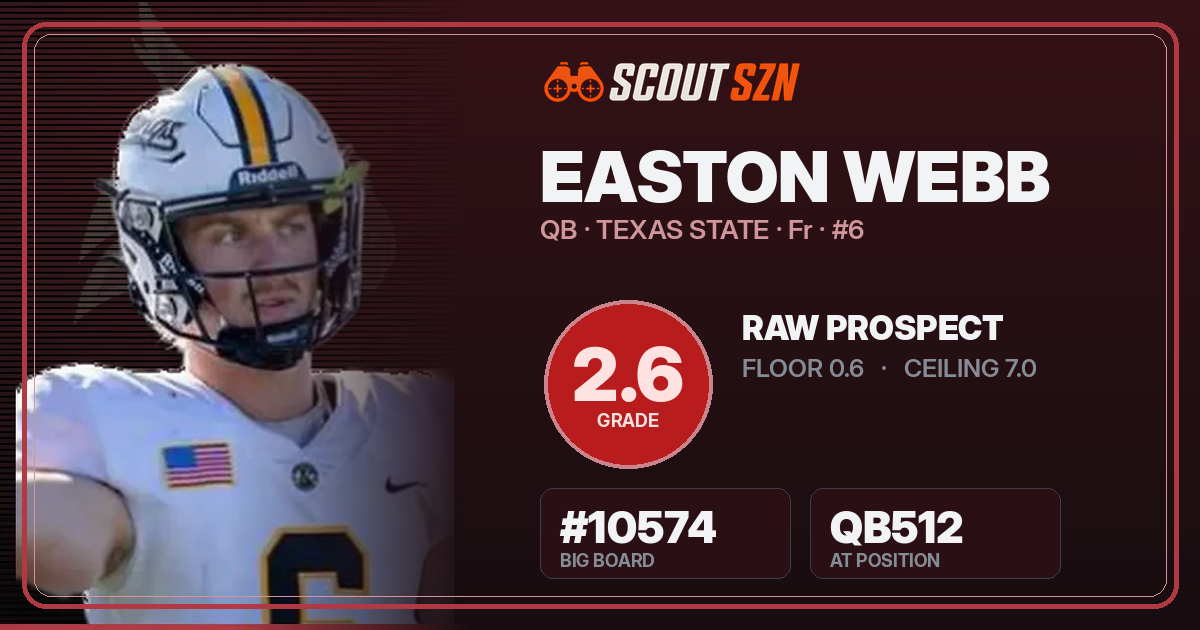 Share card for Easton Webb