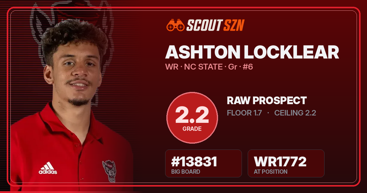 Share card for Ashton Locklear