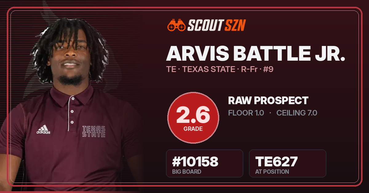 Share card for Arvis Battle Jr.