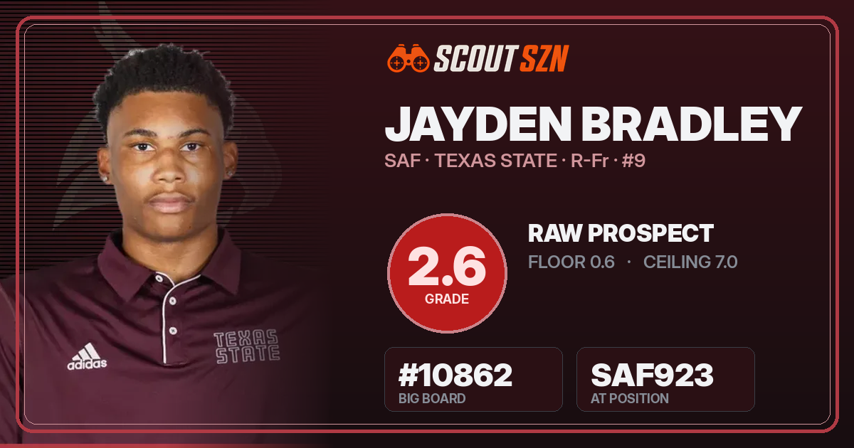 Share card for Jayden Bradley