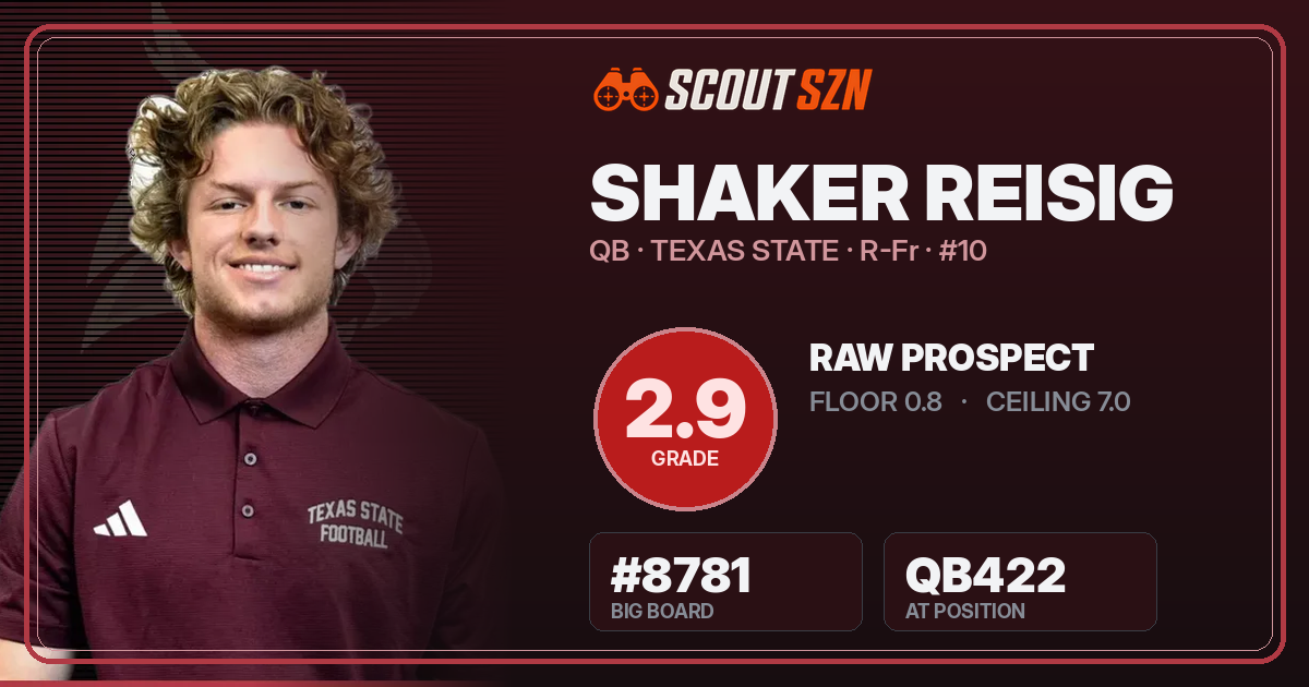 Share card for Shaker Reisig